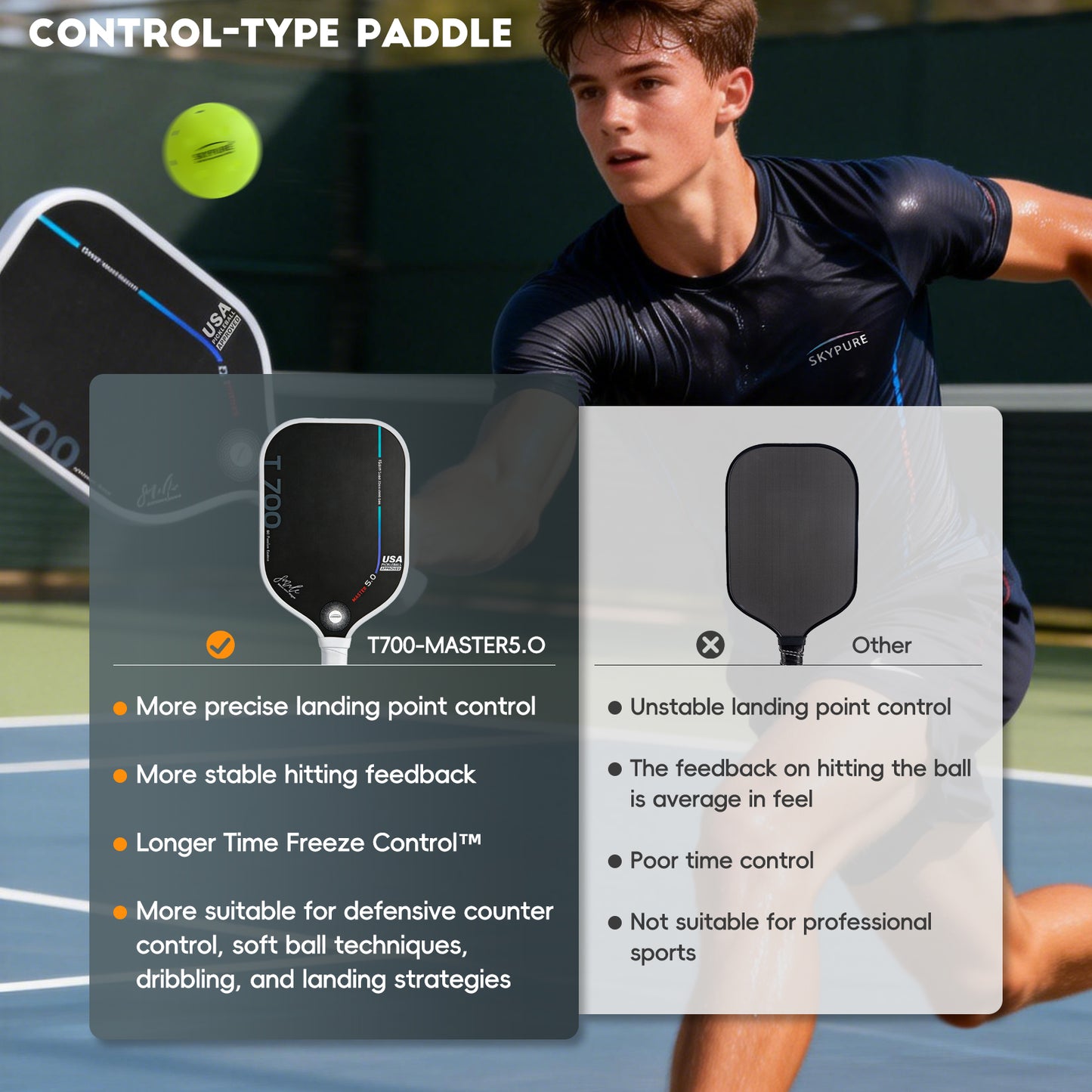 SkyPure Master 5.0 战术突击型匹克球拍 - 采用专有的时间冻结技术，专为追求战术打法的进阶球员设计，专业级工程，可实现精准落点、旋转控制和击球变化。